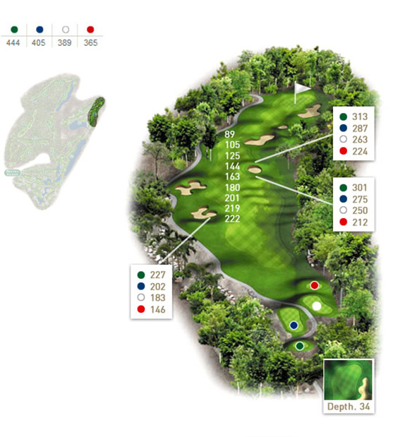 Mapa del hoyo 13 perteneciente al campo de 18 hoyos